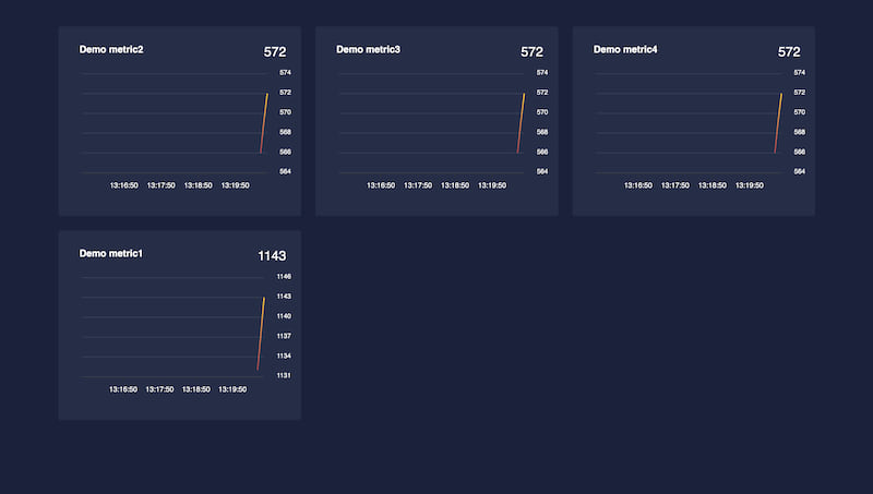 Metrics Dashboard Server Side Rust Lib Rs