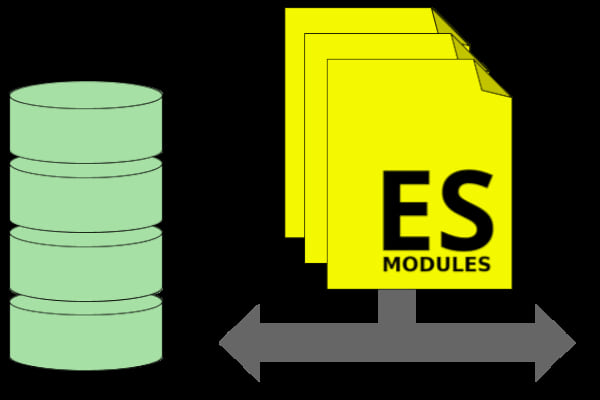 ES Modules can be shared with your Server code and the code run in the Web Browser.