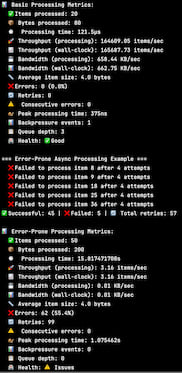 Example output