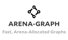 arena-graph: fast, arena-allocated graphs