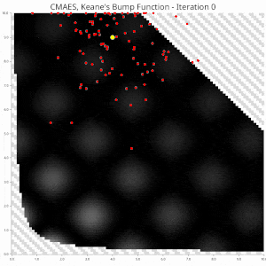 CMAES Example