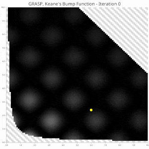 GRASP Example