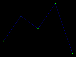 Production Demo Animation