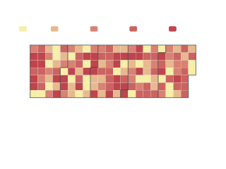 Heatmap Calendar