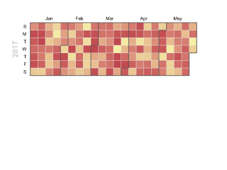 Simple Calendar