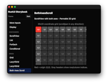 ScrollView with both axes