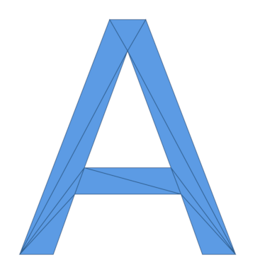 2D Mesh
