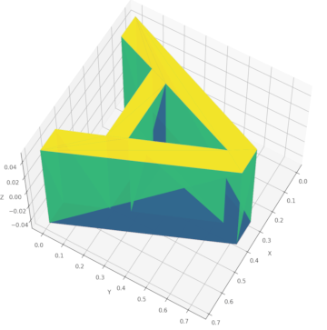 3D Mesh
