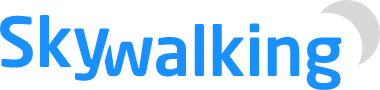 Sky Walking logo