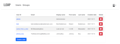 Screenshot of the user list page
