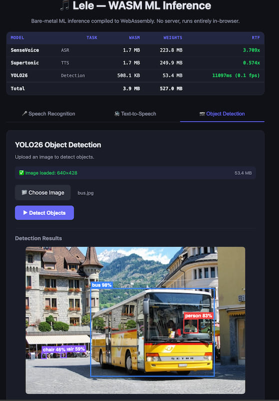 YOLO26 Object Detection in Browser