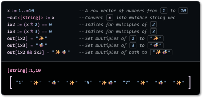 The classic FizzBuzz program expressed in Mech: x:=1..=10; ~out<[string]>:=x; ix2:=(x % 2) == 0; ix3:=(x % 3) == 0; out[ix2]="✨"; out[ix3]="🐝"; out[ix2 && ix3]="✨🐝";