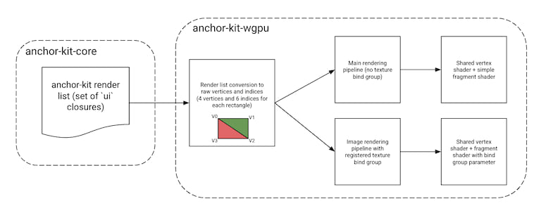 Screenshot 2025-12-15 at 3 10 16 AM