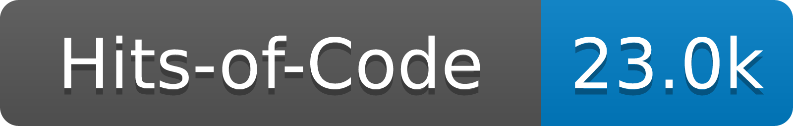 Hits-of-Code