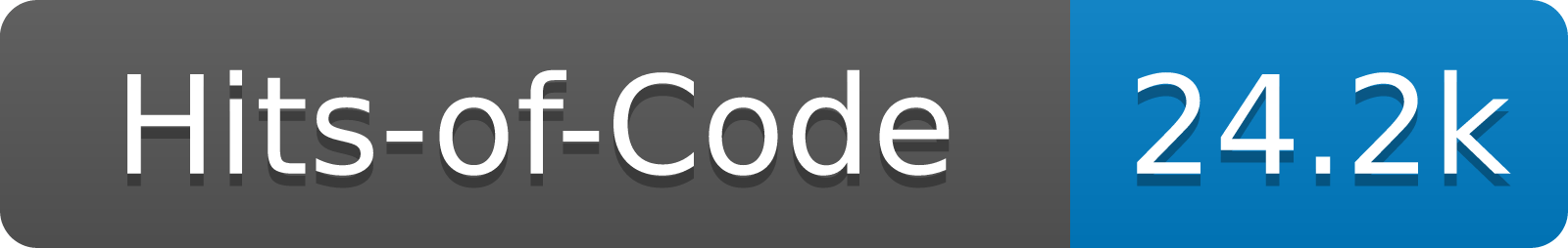 Hits-of-Code