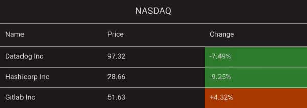 charts-rs