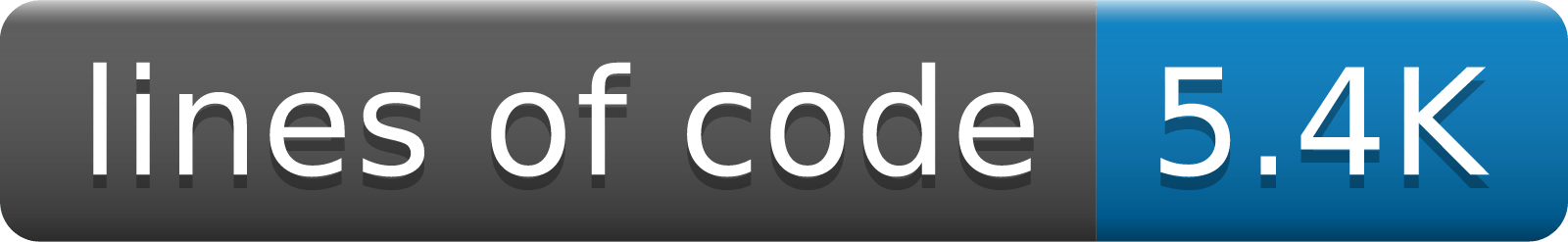 Lines Of Code