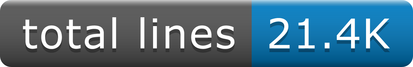 Lines of Code