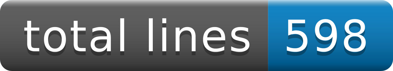 Number of Lines of Code