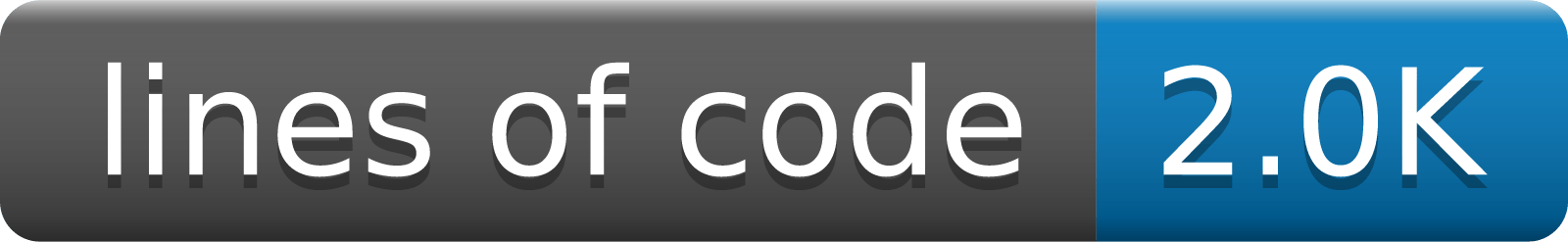 lines of code