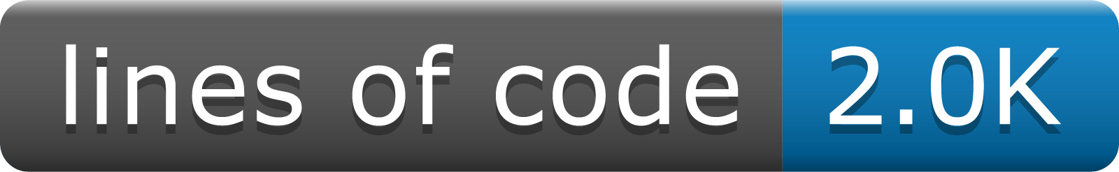 lines of code