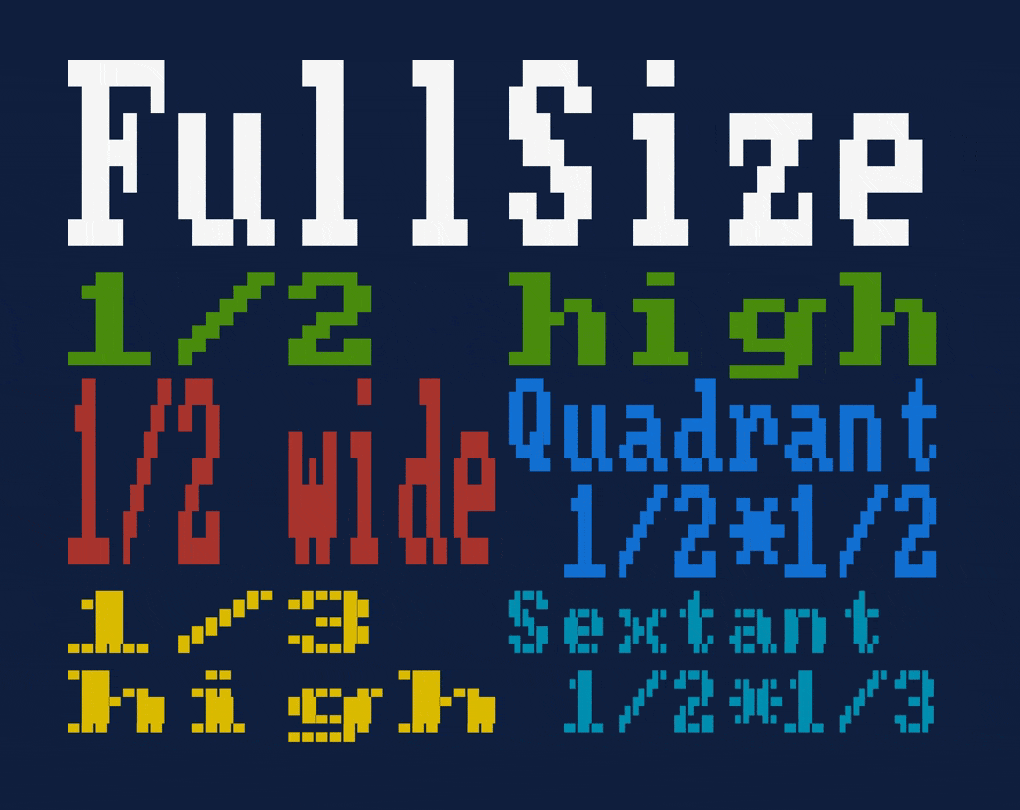 Pixel Size