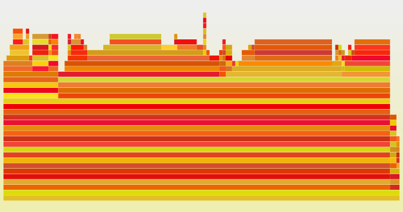 flamegraph