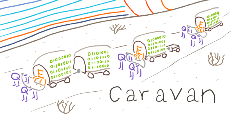 Caravan Whiteboard Banner