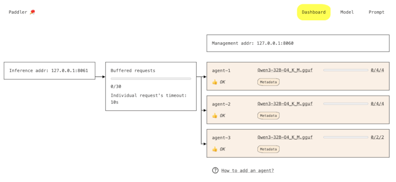 paddler-web-admin-panel