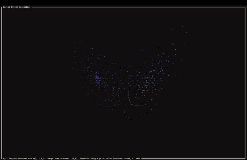 Lorenz Attractor Visualization (X horizontal, Z vertical)