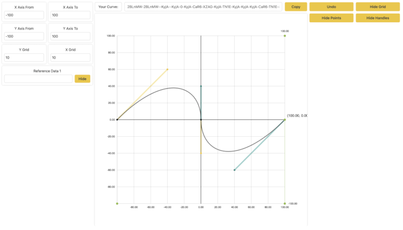 Example curve from QueryCurve.com