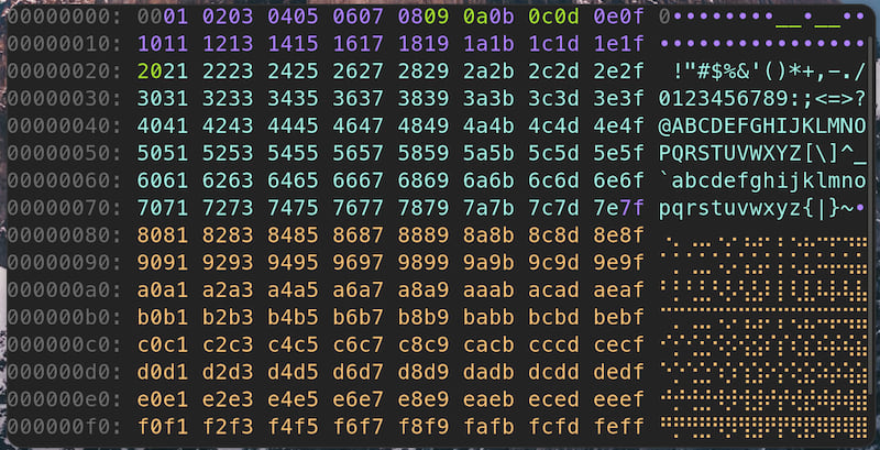 colored_hexdump::xxd()
