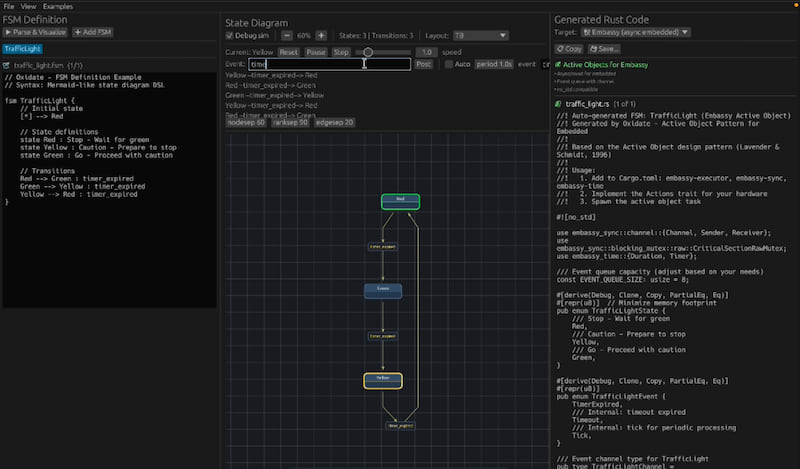 Oxidate GUI screenshot