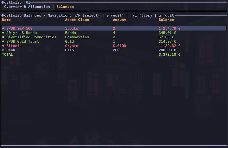 TUI Balances