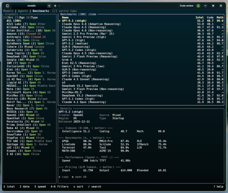 Benchmarks tab screenshot