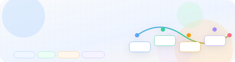 Pureflow banner