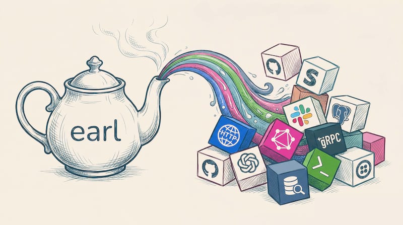 Earl - AI-safe CLI for AI agents