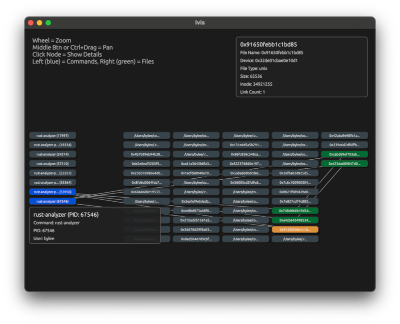 rust_analyzer