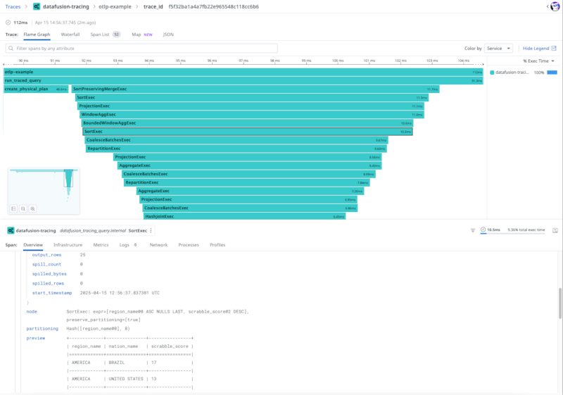 DataDog UI screenshot