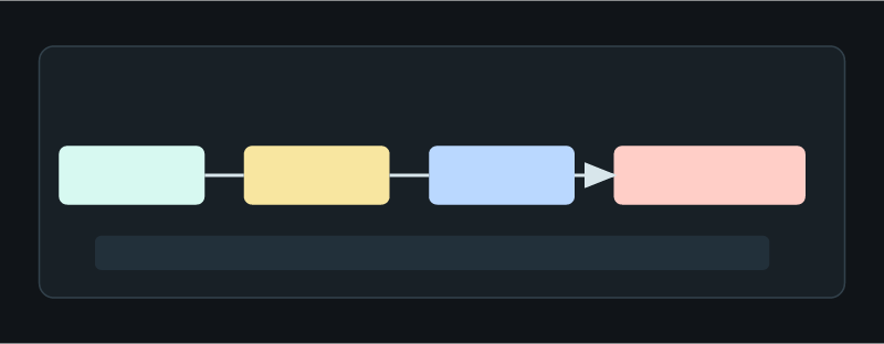 firkin-single-node — Rust filesystem library // Lib.rs