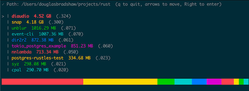 Screenshot of the syz interactive size viewer