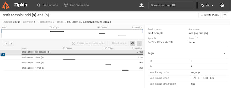 An example trace produced by emit in Zipkin