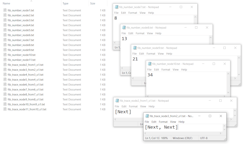 files generated by the 2 loggers