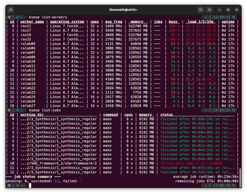 Screenshot of the Kueue command line interface