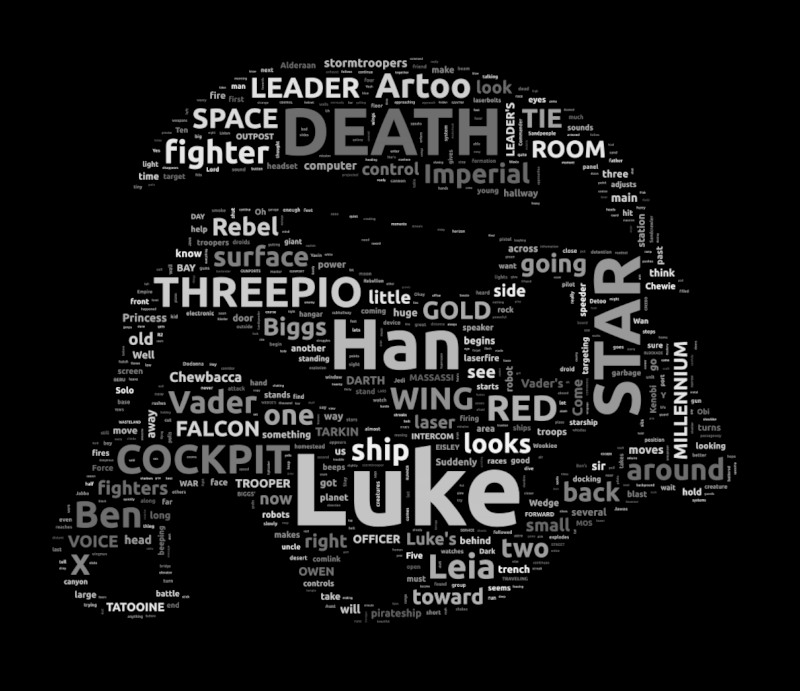 Word cloud of the A New Hope movie script in the shape of a Stormtrooper helmet