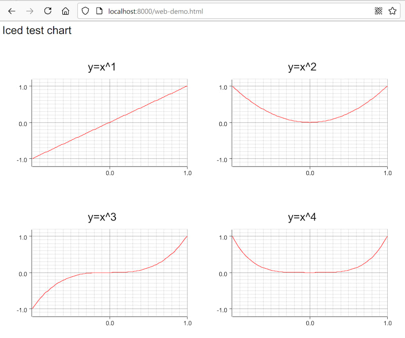 WASM Example