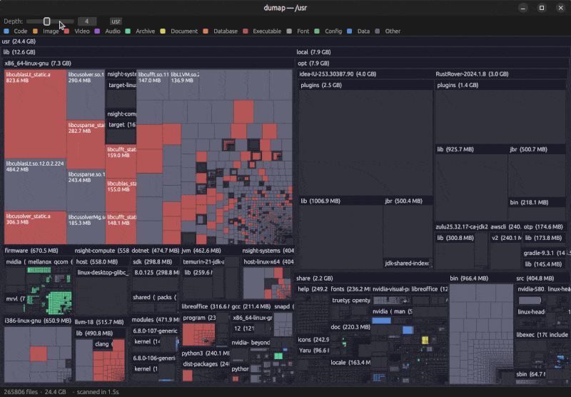dumap-core — Rust data vis library // Lib.rs