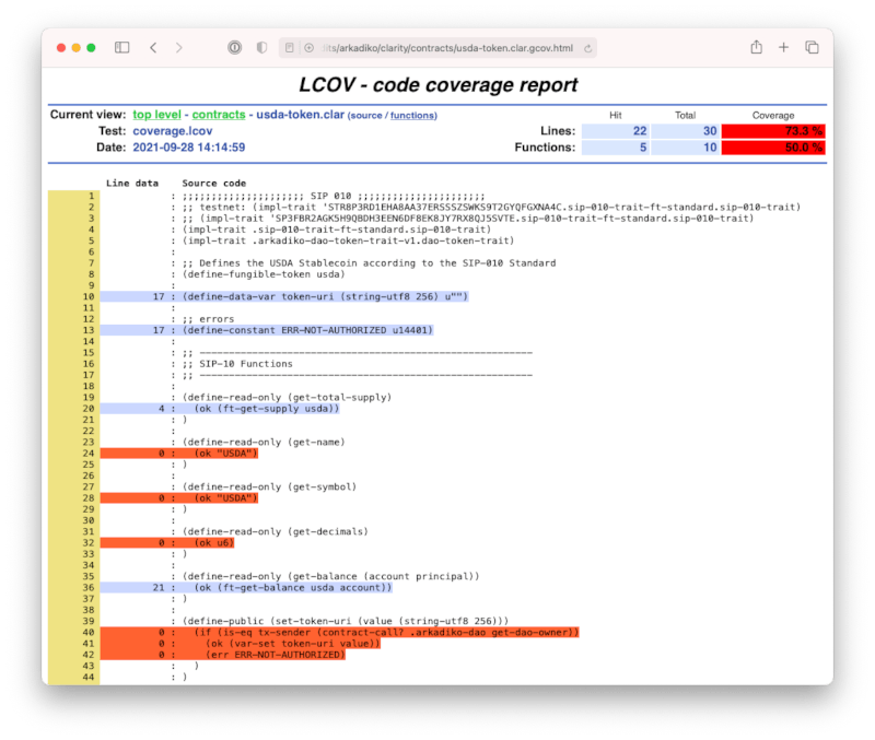 lcov