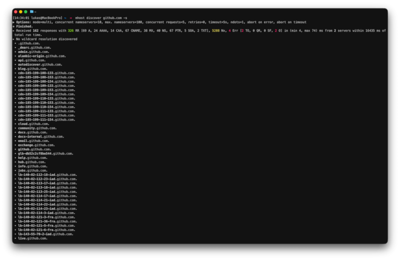 Discover github.com.