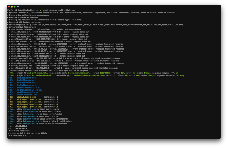 propagation-github.com.-1